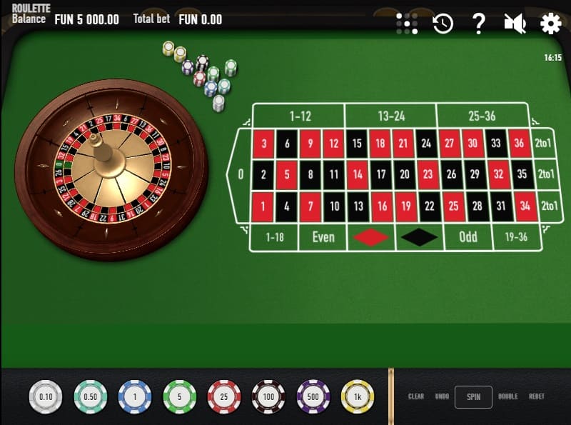 スロットneoオカジノ