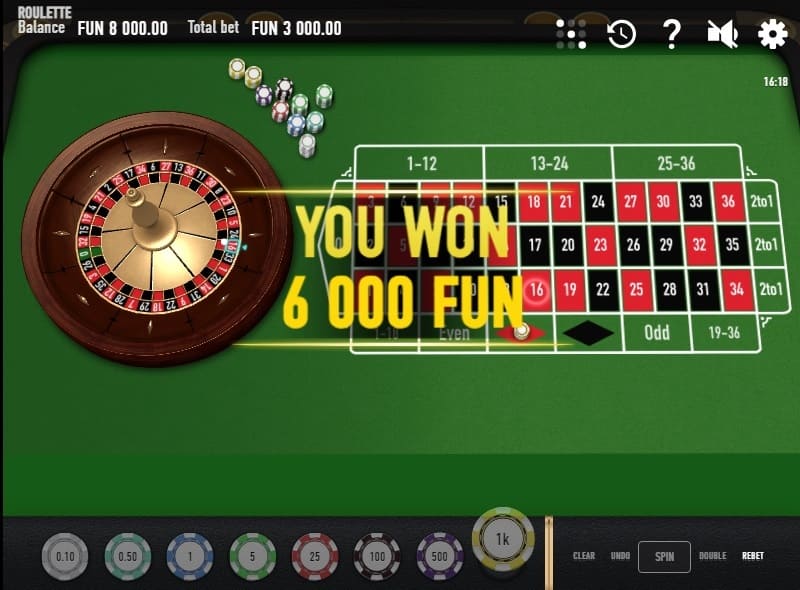 ルーレットネオオンラインカジノ